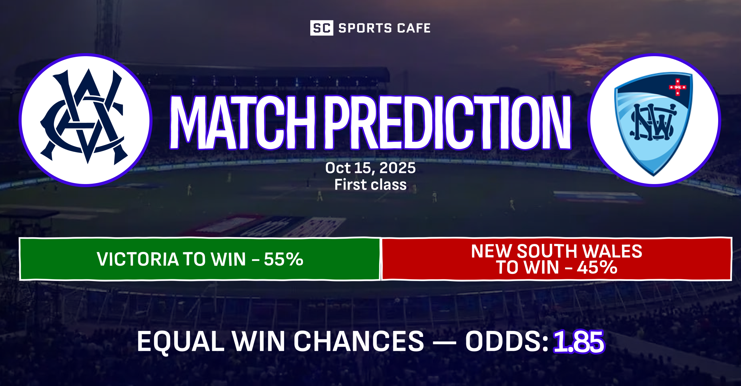Victoria vs New South Wales Match Prediction